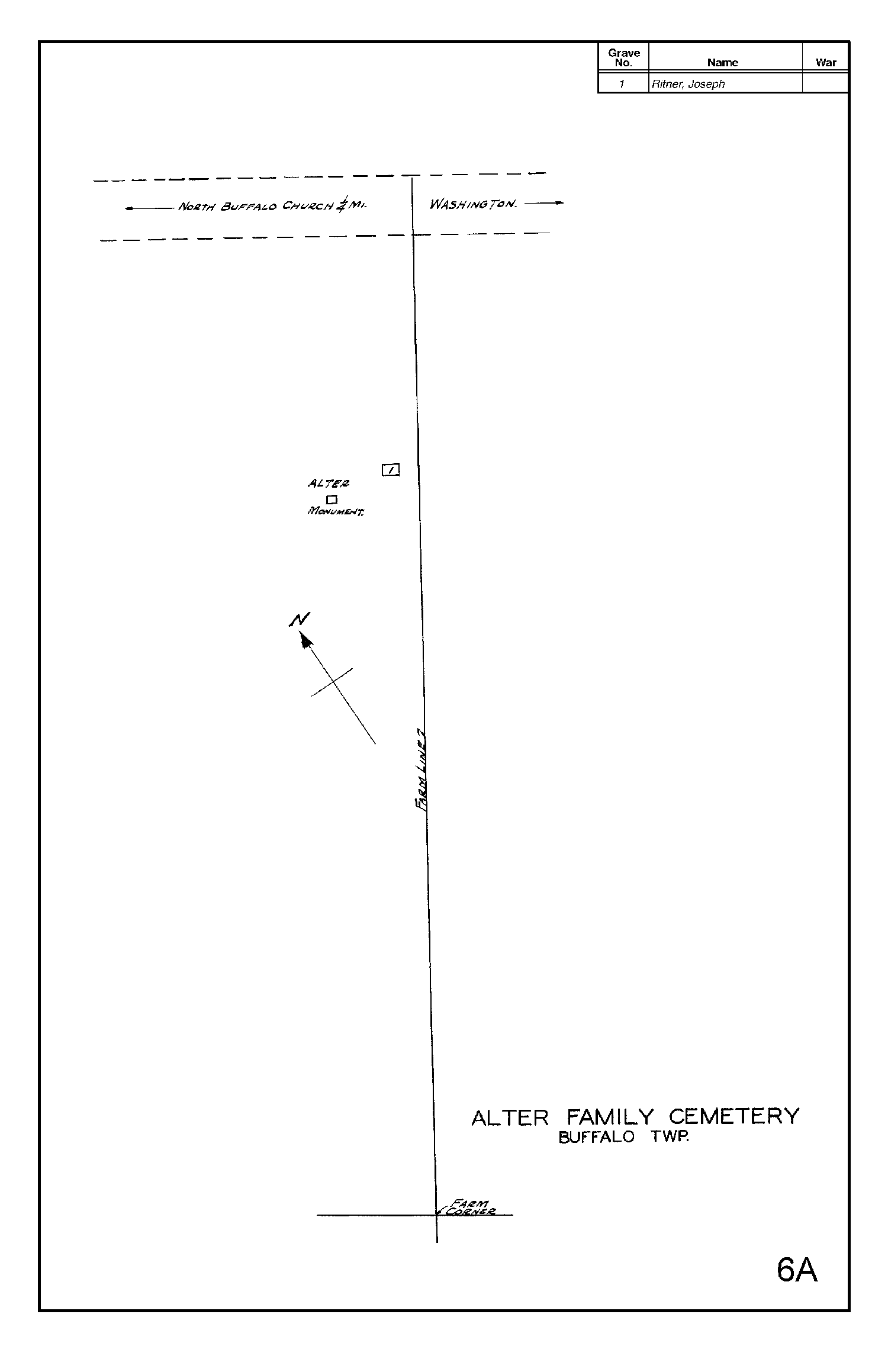 Alter Family Cemetery